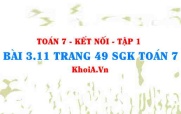 Bài 3.11 trang 49 SGK Toán 7 tập 1 Kết nối tri thức